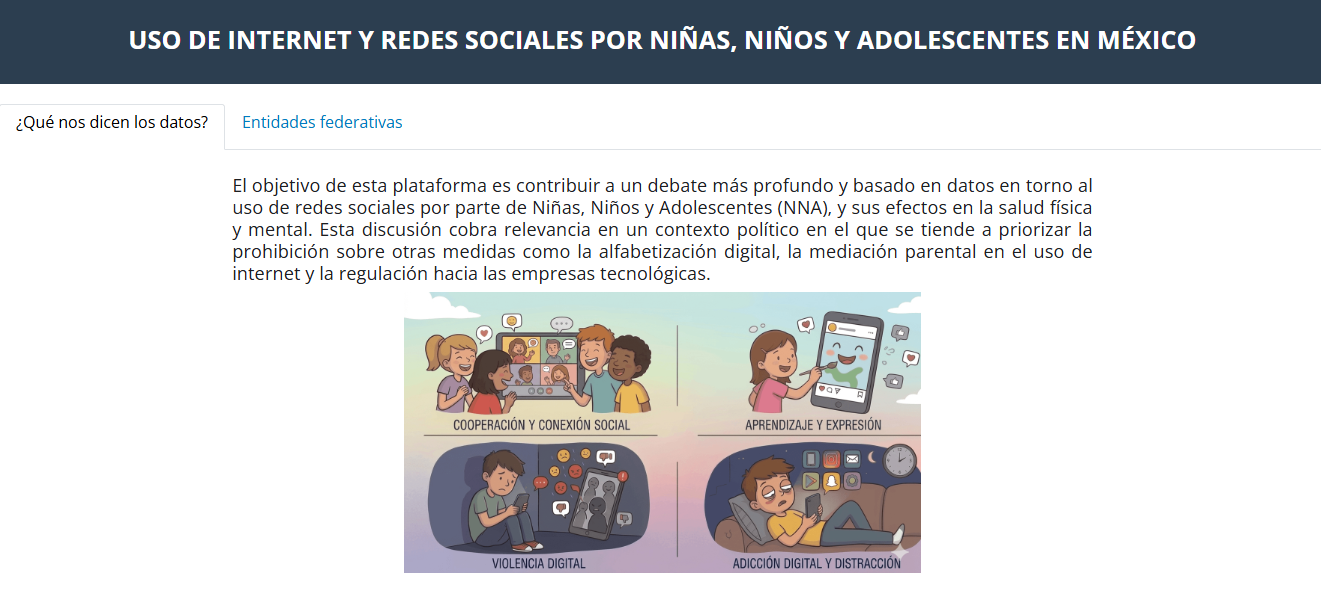 Portada del proyecto Uso de internet y redes sociales por niñas, niños y adolescentes